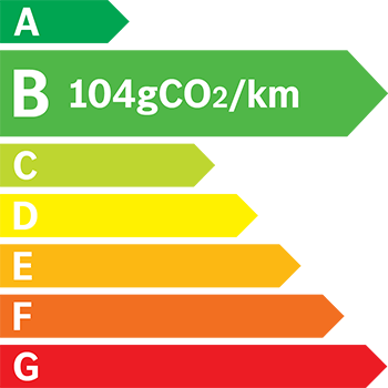 Etiquette Energie 104g