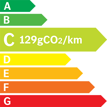 Etiquette Energie 129g