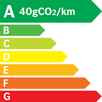 Etiquette Energie 40g